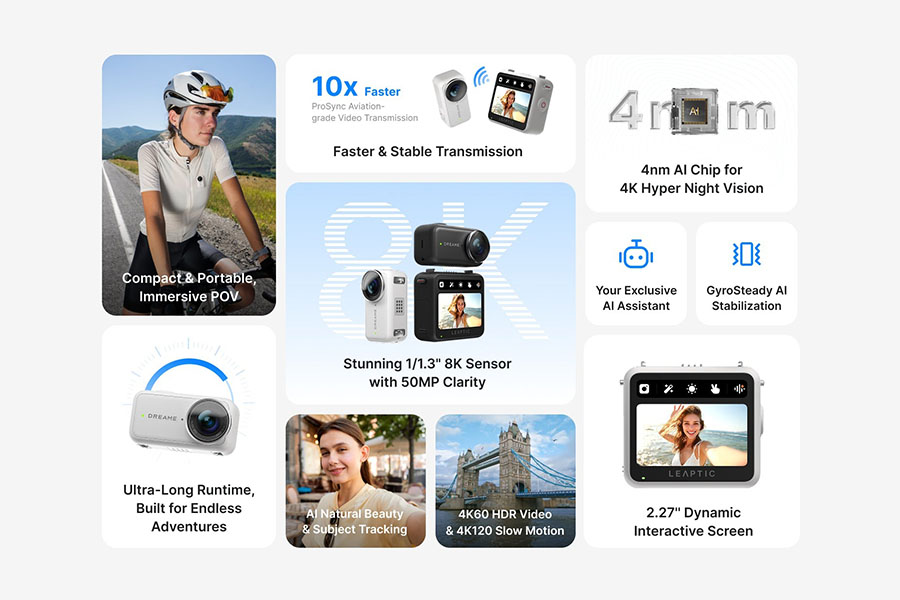 Đánh giá Dreame Leaptic Cube: Action Camera 8K đến từ Dreame