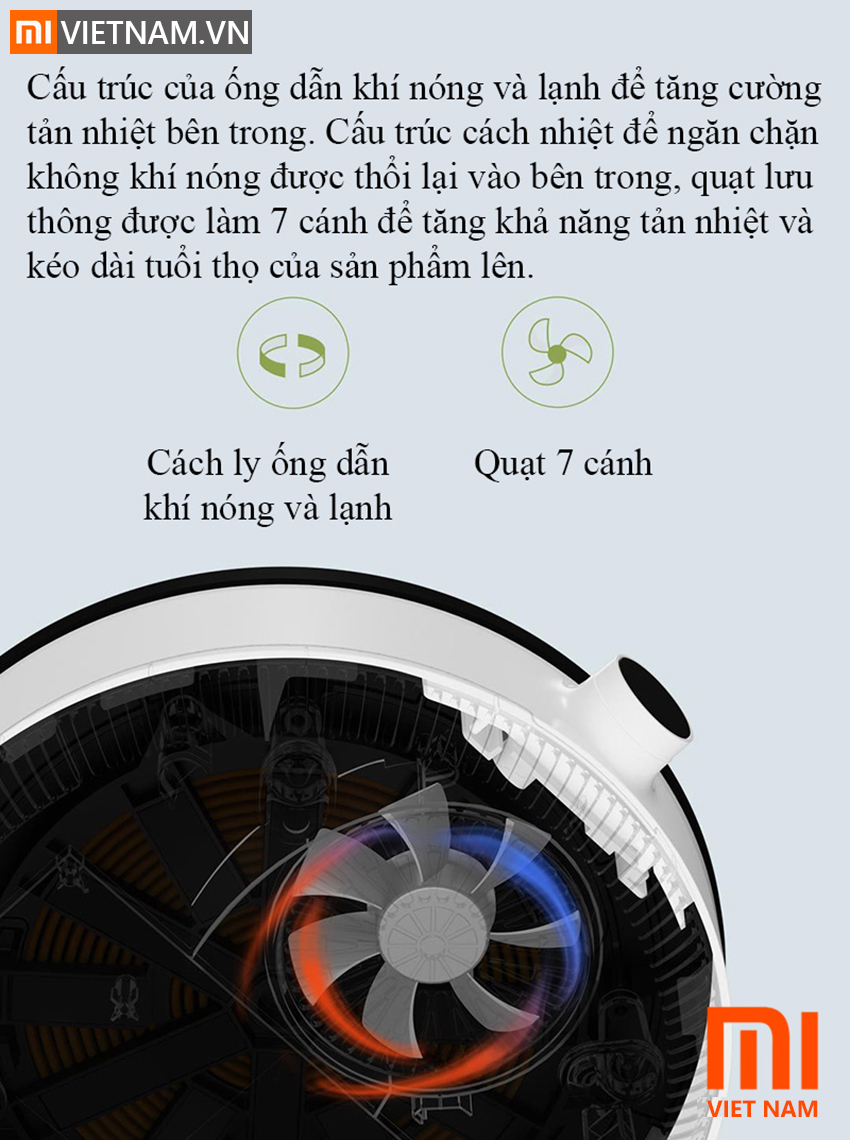 MIVIETNAM-BEP-DIEN-TU-XIAOMI-MIJIA-DCL002CM