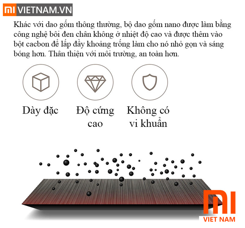 MIVIETNAM-BO-DAO-GOM-NANO-XIAOMI