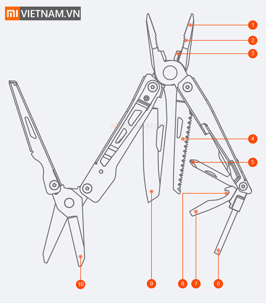 Bộ Dụng Cụ Đa Năng Nextool KT5024