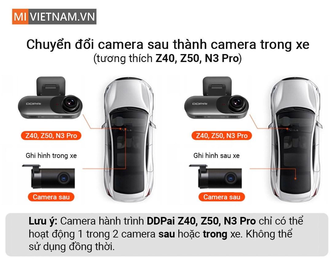 Bộ kit chuyển camera sau th&agrave;nh camera trong xe DDPai
