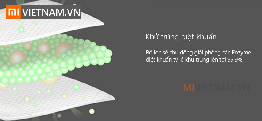 MIVIETNAM BO LOC KHU MUI DIET KHUAN VIOMI 04
