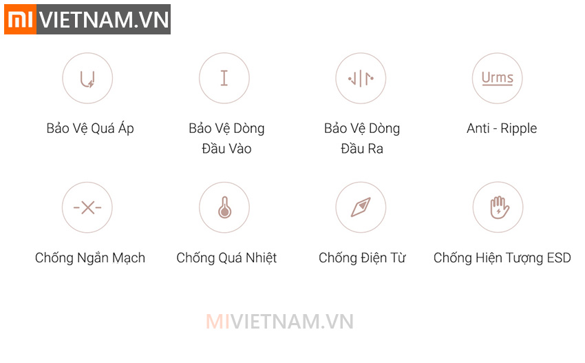 MIVIETNAM-BO-SAC-NHANH-XIAOMI-6-CONG-USB-60W-QC3
