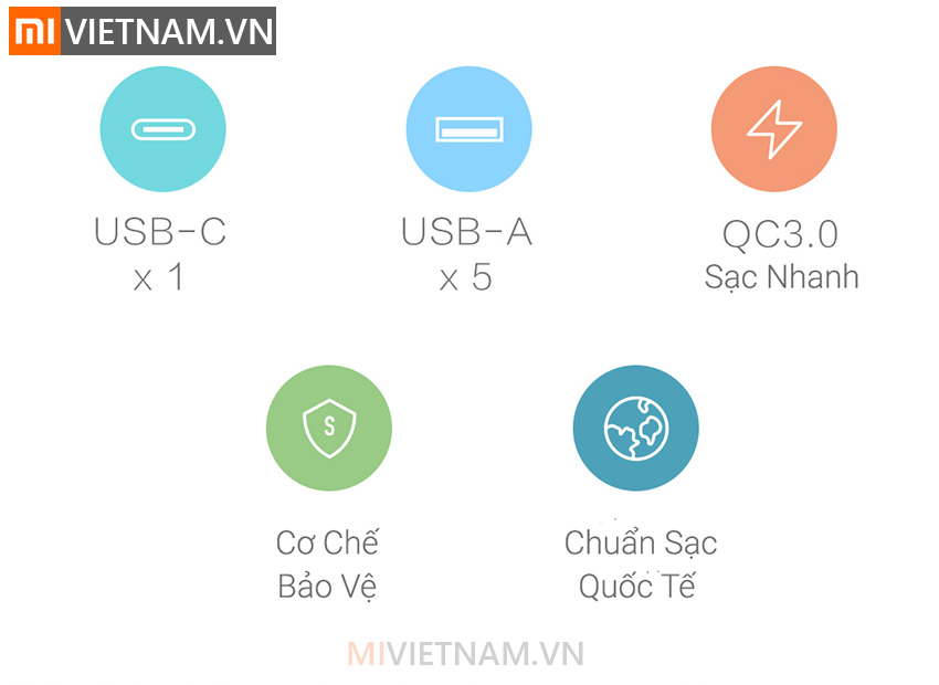 MIVIETNAM-BO-SAC-NHANH-XIAOMI-6-CONG-USB-60W-QC3