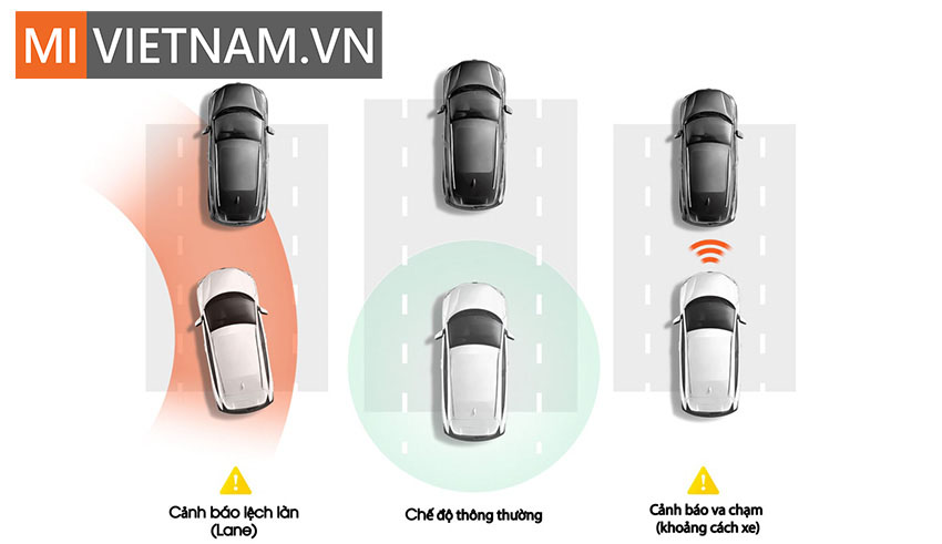 Camera h&agrave;nh tr&igrave;nh 70mai Dash Cam A800S 4K