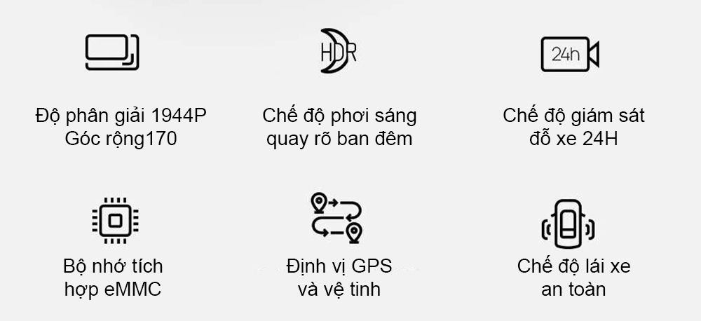 Camera Hành Trình 70mai M500 - Bản Quốc Tế 3 Camera Hành Trình 70mai M500