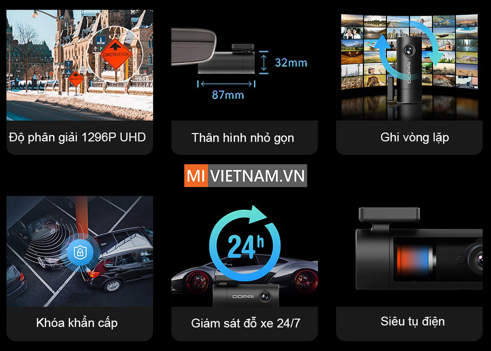 Camera H&agrave;nh Tr&igrave;nh DDPAI Mini Pro