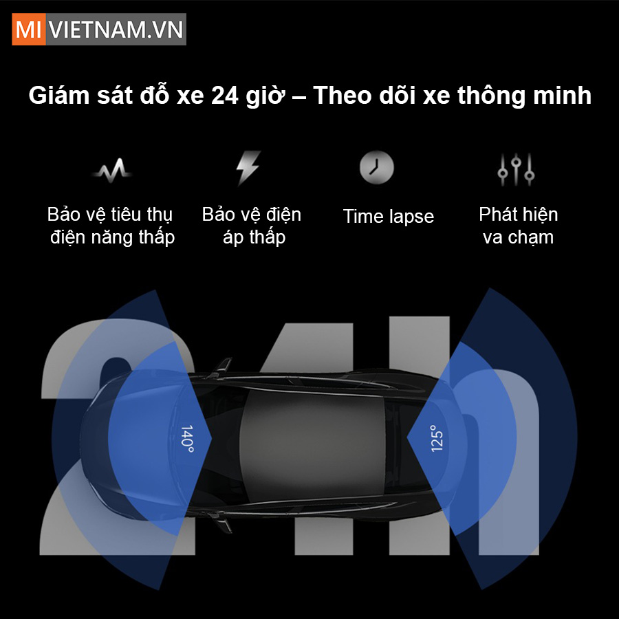Gi&aacute;m s&aacute;t đỗ xe th&ocirc;ng minh 24 giờ