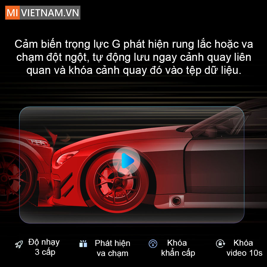 Cảm biến G-Sensor lưu trữ bằng chứng quan trọng