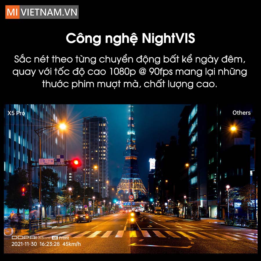 C&ocirc;ng nghệ NightVIS c&ugrave;ng khả năng quay video 90FPS