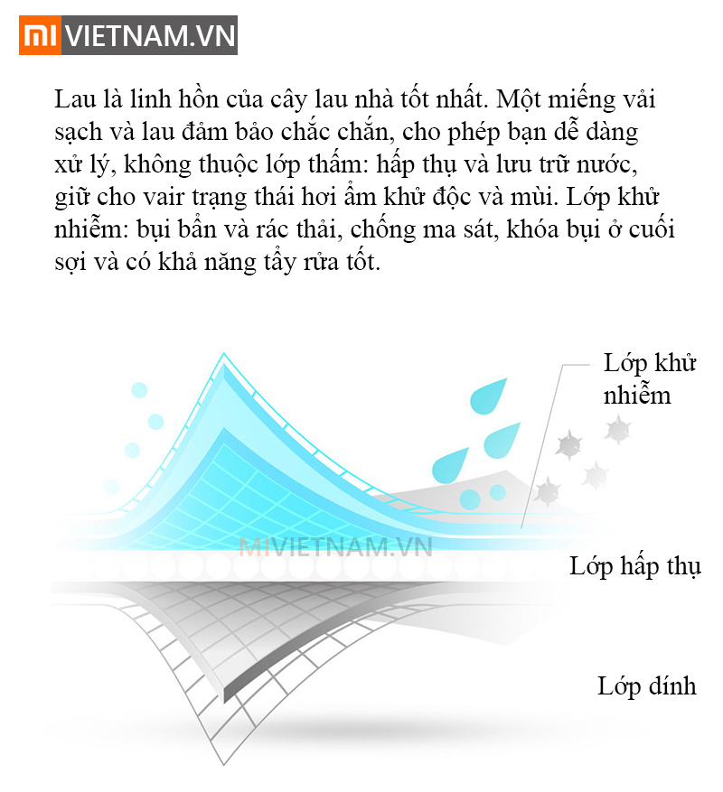 MIVIETNAM-CHOI-LAU-NHA-XIAOMI-DEERMA