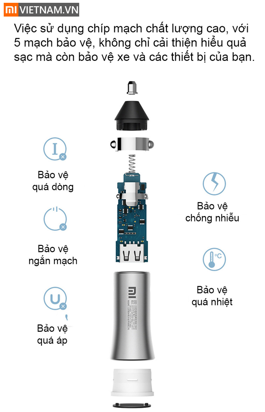 MIVIETNAM-CU-SAC-O-TO-XIAOMI