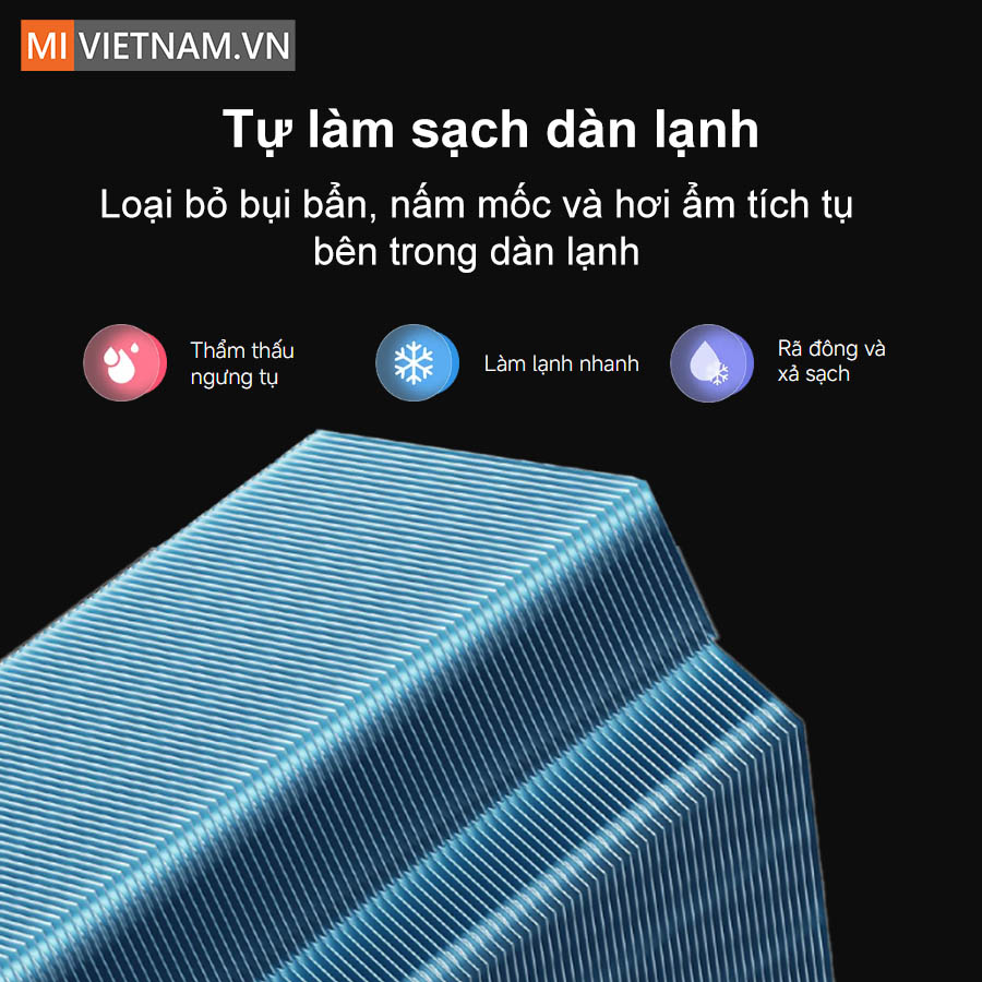 XIAOMI MIJIA Air Conditioner Pro Eco Inverter 1.5HP