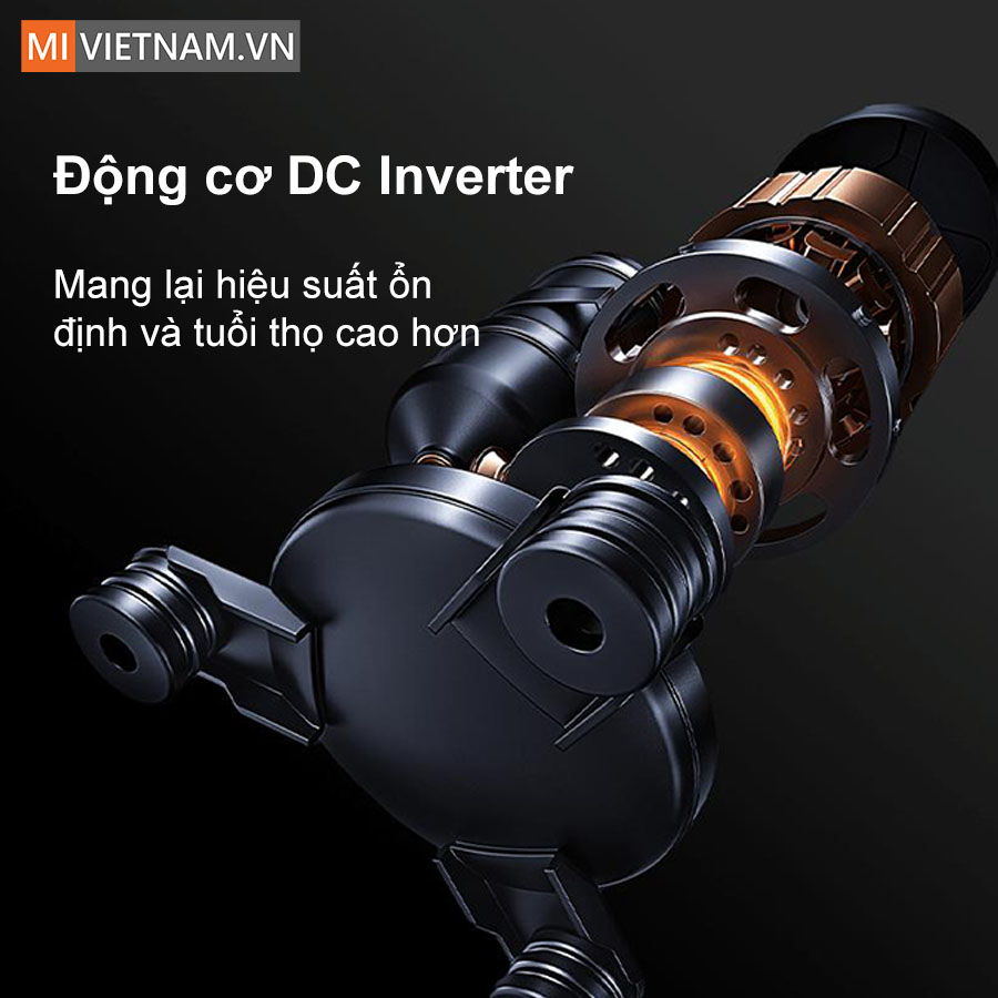 XIAOMI MIJIA Air Conditioner Pro Eco Inverter 1.5HP