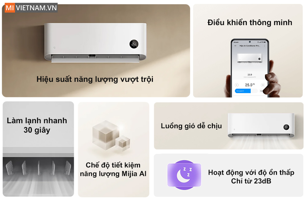 Xiaomi Mijia Air Conditioner Pro Eco