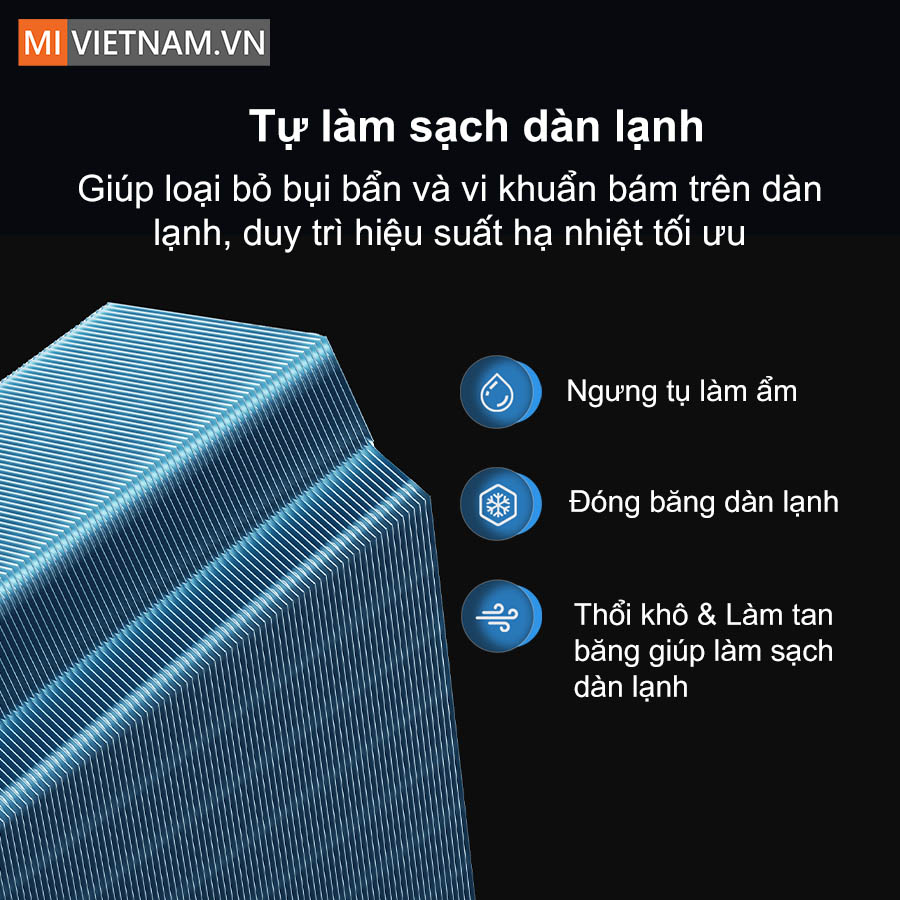 Xiaomi Mijia Air Conditioner Pro Eco