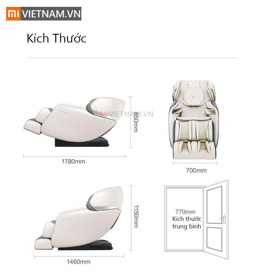 Xiaomi Momoda RT5870 Xiaomi Momoda RT5870