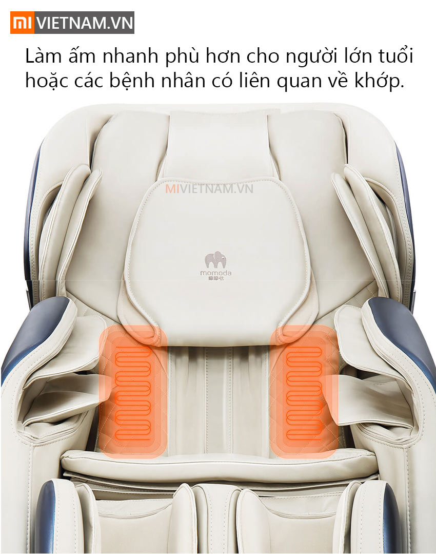 Xiaomi Momoda RT5870 Xiaomi Momoda RT5870