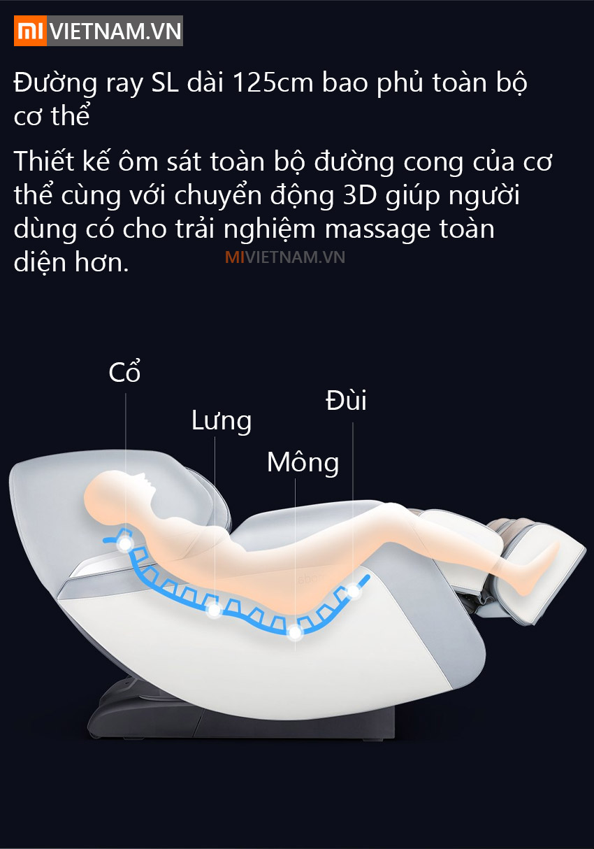 Xiaomi Momoda RT5870 Xiaomi Momoda RT5870