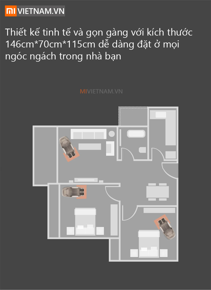 Xiaomi Momoda RT5870 Xiaomi Momoda RT5870