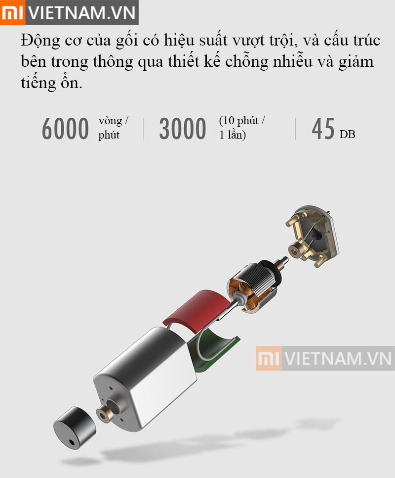 MIVIETNAM-GOI-MAT-XA-CO-XIAOMI-LR-S100