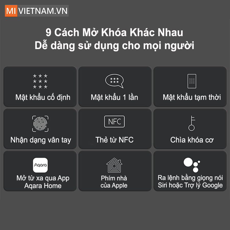 Hỗ trợ mở kho&aacute; theo 9 c&aacute;ch kh&aacute;c nhau