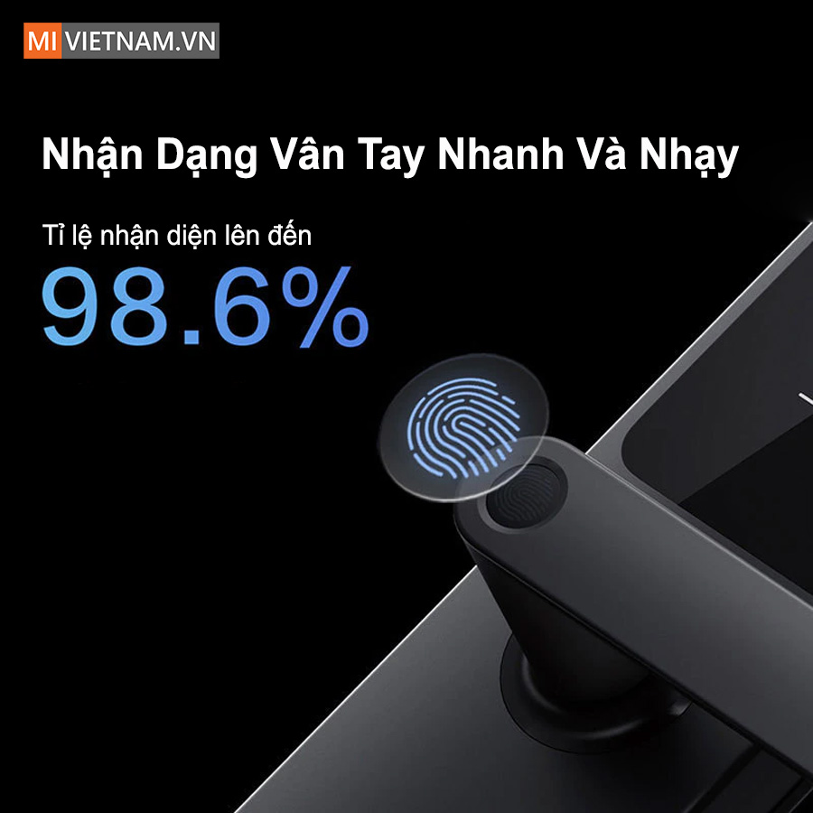 Đặc Điểm Nổi Bật Của Kh&oacute;a Th&ocirc;ng Minh Aqara A100 Zigbee 