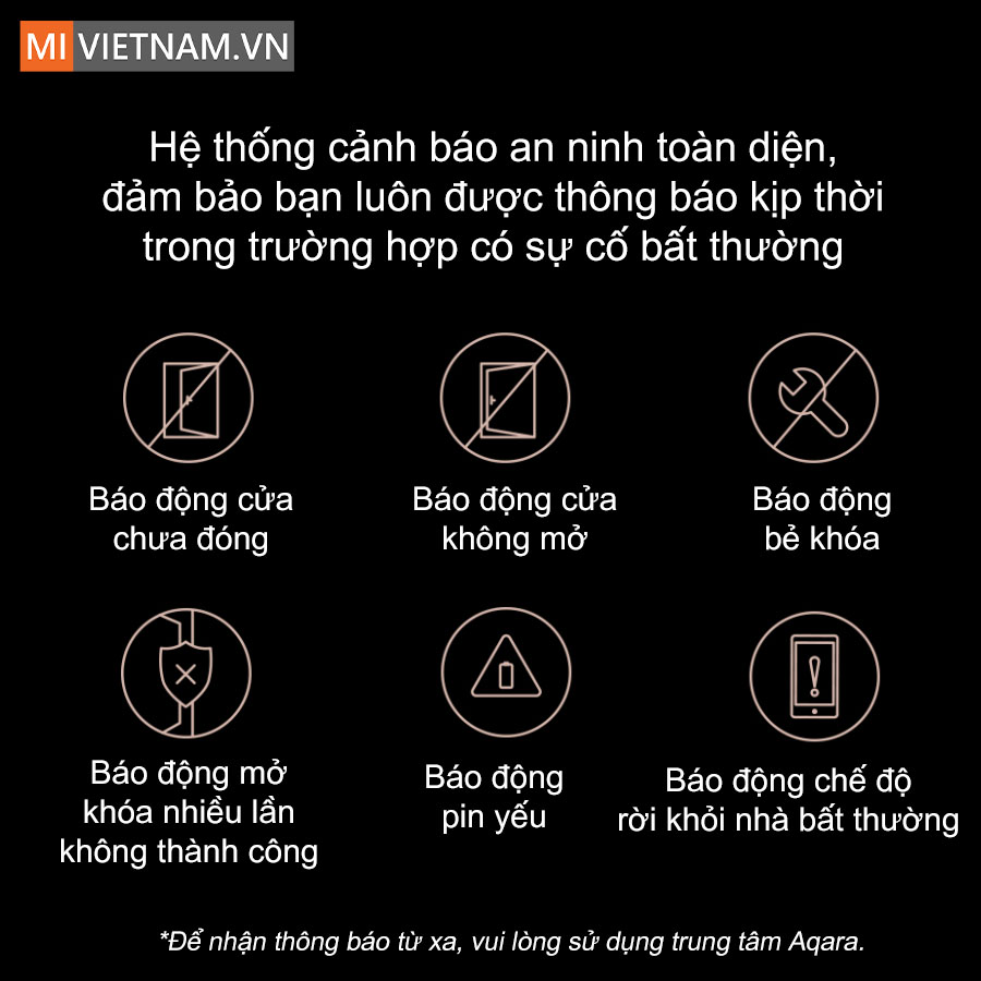 Kh&oacute;a cửa th&ocirc;ng minh Aqara D200i FaceID