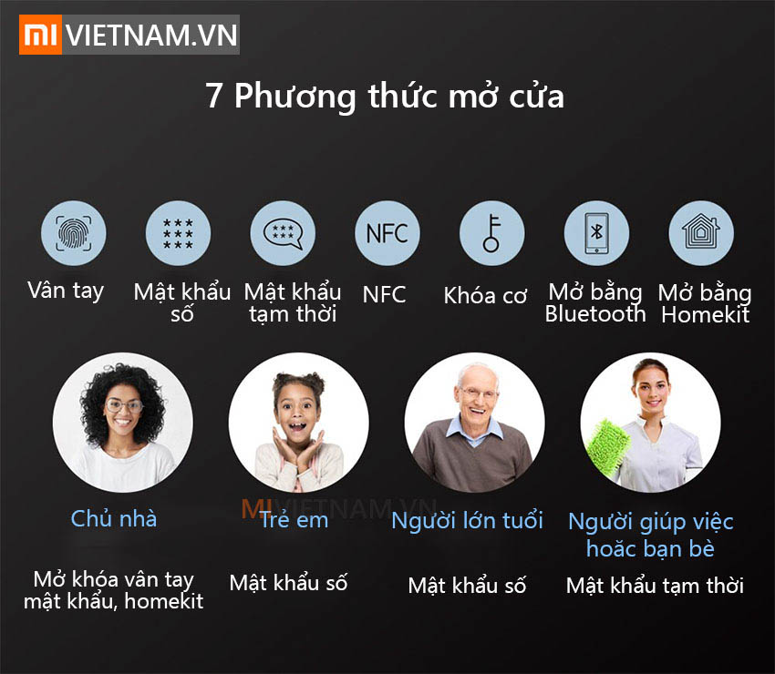 mivietnam khoa cua thong minh aquara n100 smart door lock 04