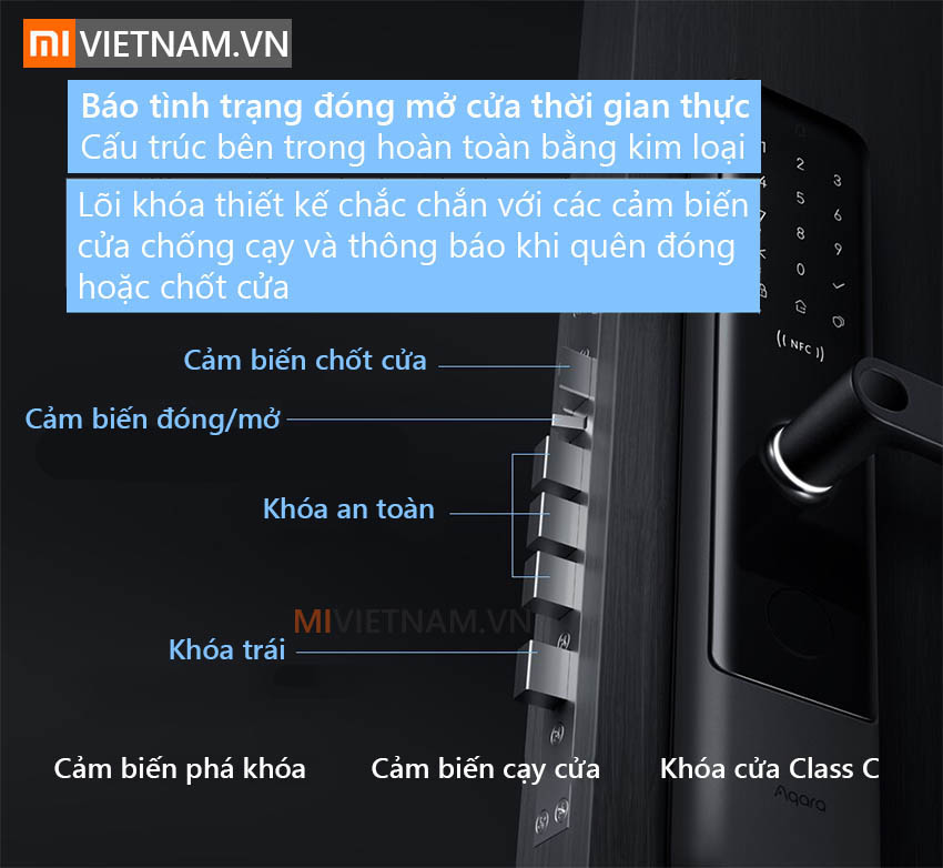 Kh&oacute;a Cửa Th&ocirc;ng Minh Aqara N200