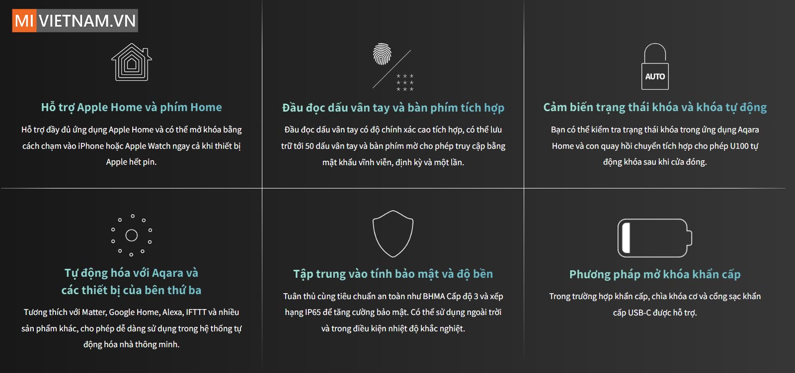 Ưu điểm của kh&oacute;a cửa th&ocirc;ng minh Aqara U100 DL-D01D