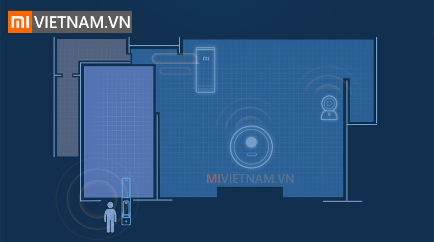 Khóa Cửa Thông Minh Cao Cấp Mi Smart Door Lock (Phiên Bản NFC Push and Pull) 15 mivietnam khoacuacaocapdaykeo 13