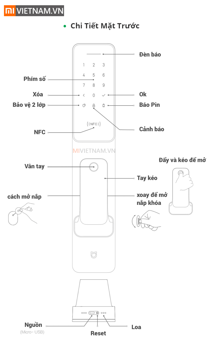 Khóa Cửa Thông Minh Cao Cấp Mi Smart Door Lock (Phiên Bản NFC Push and Pull) 18 Khóa Cửa Thông Minh Cao Cấp Mi Smart Door Lock