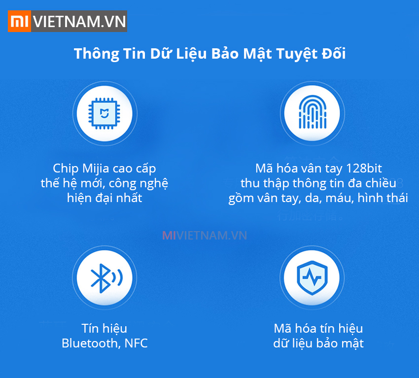 Khóa Cửa Thông Minh Cao Cấp Mi Smart Door Lock (Phiên Bản NFC Push and Pull) 13 Thông tin bảo mật tuyệt đối | Khóa Cửa Thông Minh Cao Cấp Mi Smart Door Lock