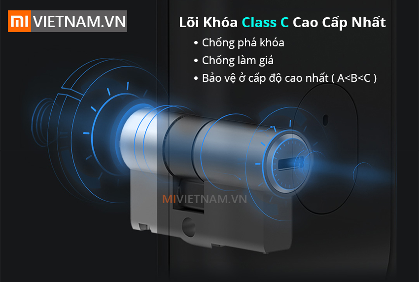 Khóa Cửa Thông Minh Cao Cấp Mi Smart Door Lock (Phiên Bản NFC Push and Pull) 8 Lõi khoá Class C cao cấp | Khóa Cửa Thông Minh Cao Cấp Mi Smart Door Lock