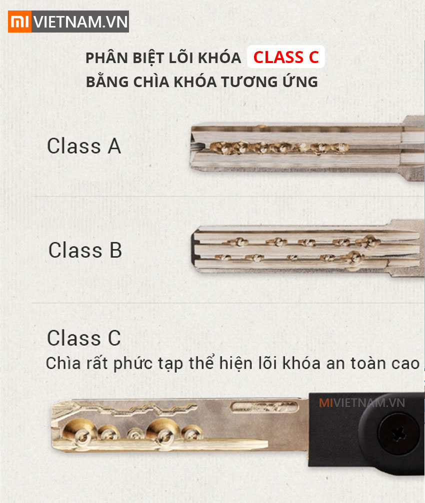 Khóa Cửa Thông Minh Cao Cấp Mi Smart Door Lock (Phiên Bản NFC Push and Pull) 9 Khóa Cửa Thông Minh Cao Cấp Mi Smart Door Lock
