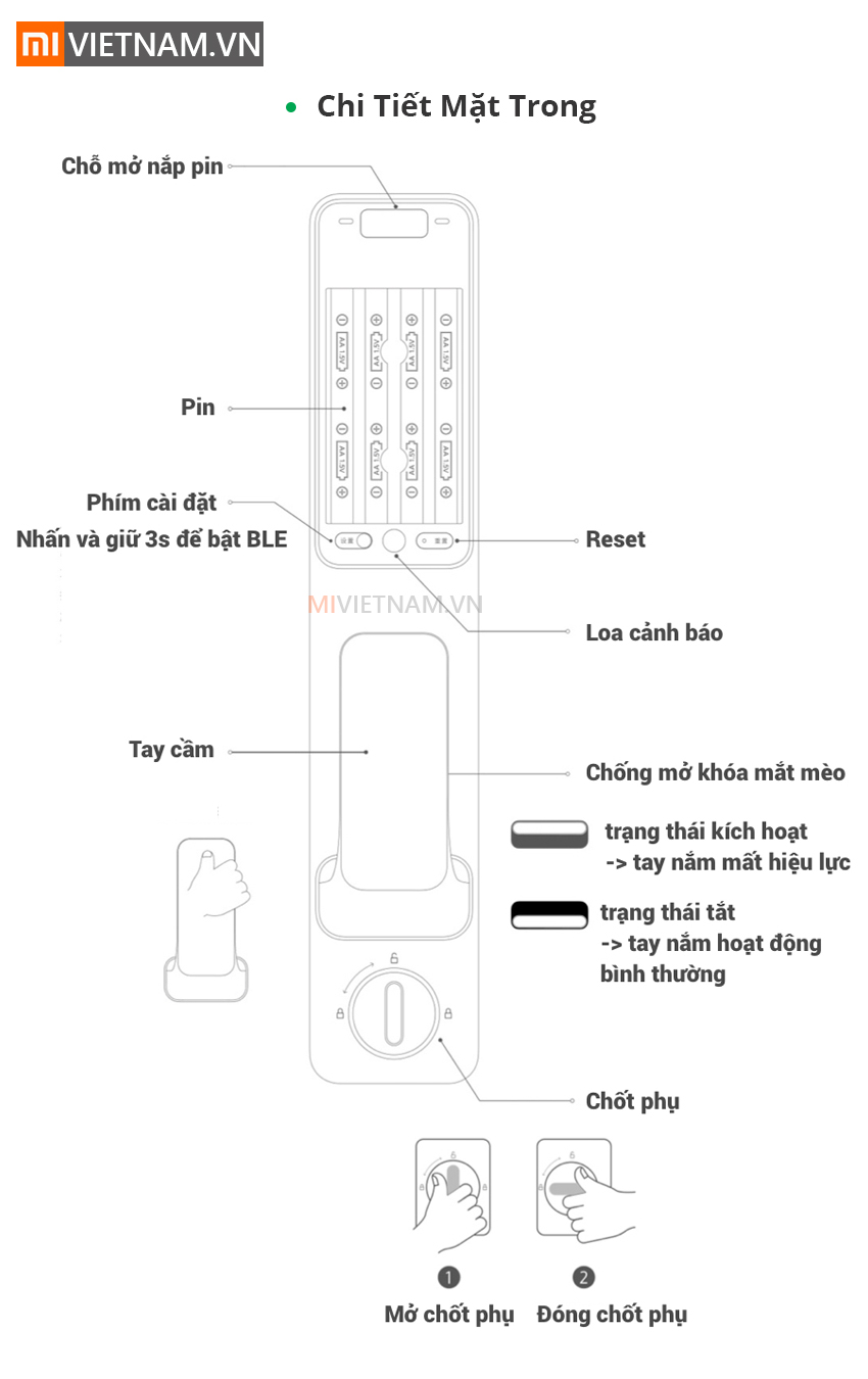 Kh&oacute;a Cửa Th&ocirc;ng Minh Cao Cấp Mi Smart Door Lock 