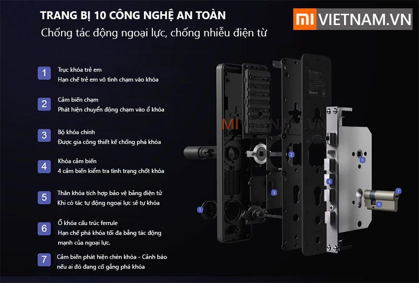 mivietnam khoacuanfc 09 1