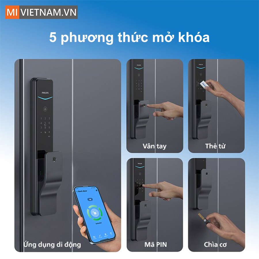Kh&oacute;a cửa th&ocirc;ng minh Philips DDL801-5HBS