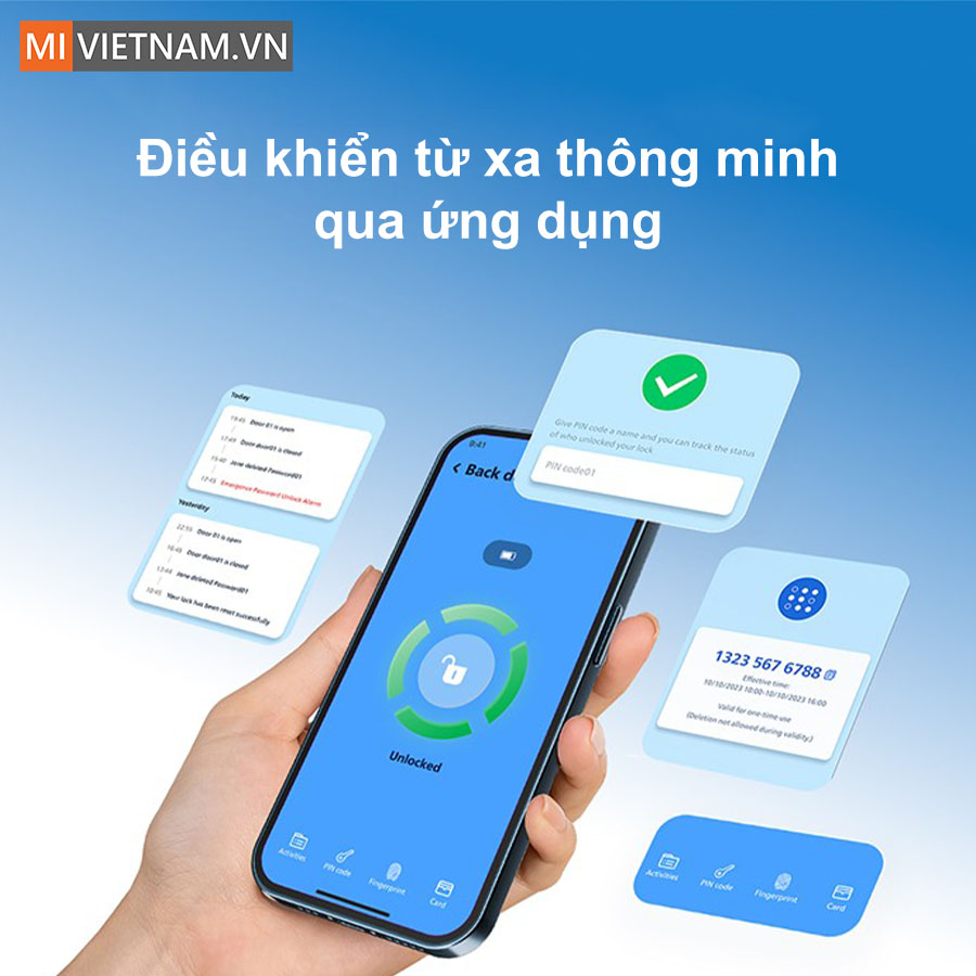 Kh&oacute;a cửa th&ocirc;ng minh Philips DDL801-5HBS