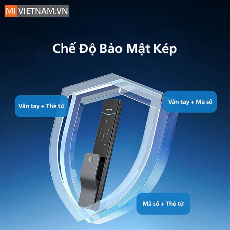 Kh&oacute;a cửa th&ocirc;ng minh Philips DDL801-5HBS