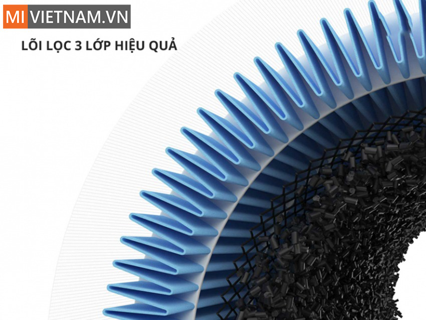 H&agrave;ng mới về L&otilde;i Lọc Kh&ocirc;ng Kh&iacute; Xiaomi Mi Air Purifier Pro / 3H / 3C