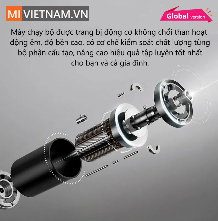 Dộng cơ Máy chạy bộ gấp gọn kingsmith R2 Động cơ Máy chạy bộ gấp gọn kingsmith R2