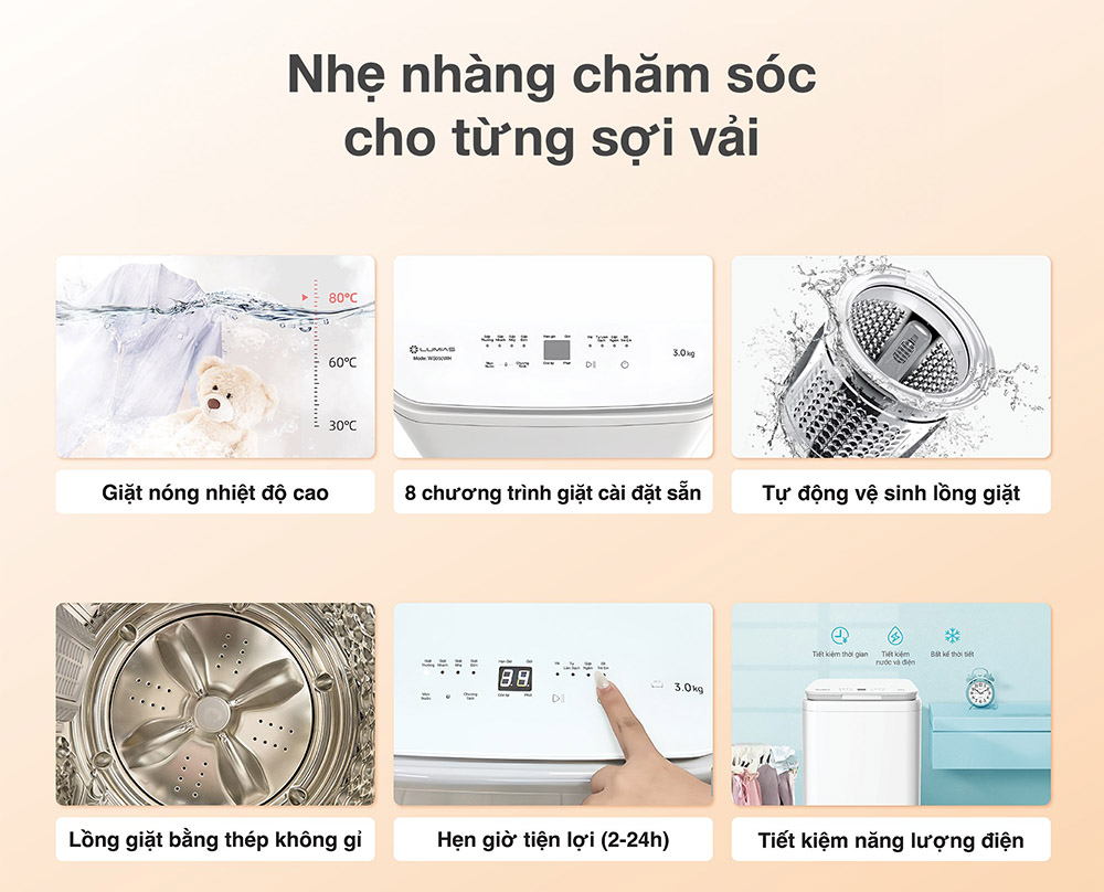 m&aacute;y giặt mini nhiệt độ cao Lumias WS050WH