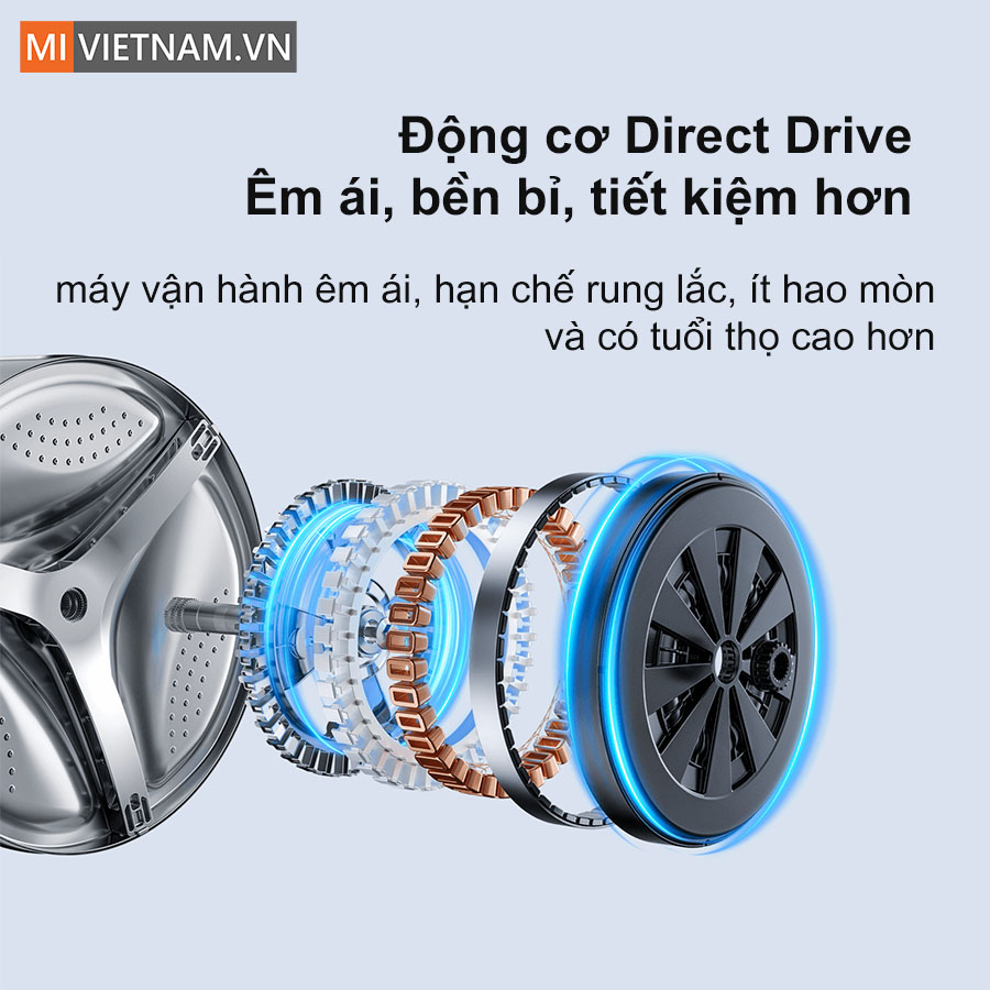 Xiaomi Mijia Front Load Washer Dryer