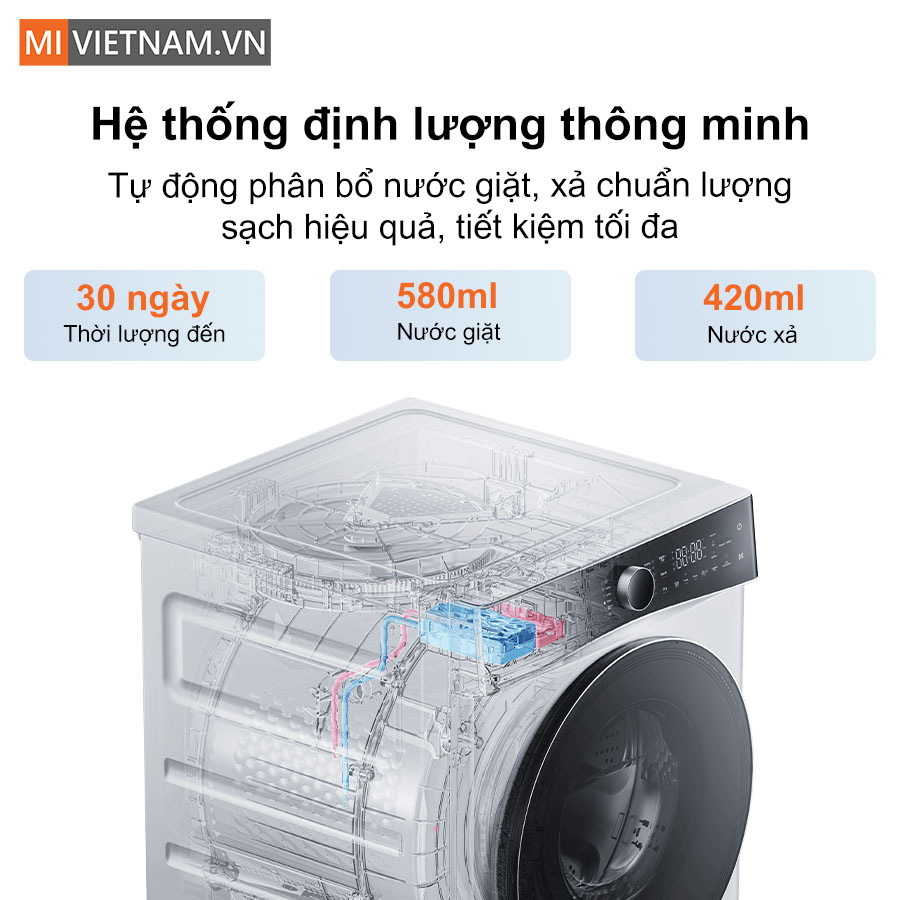 M&aacute;y giặt sấy Roborock Zeo Lite