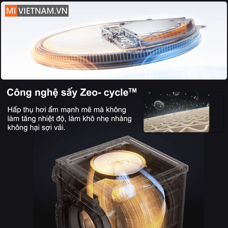 M&aacute;y giặt sấy Roborock Zeo Lite