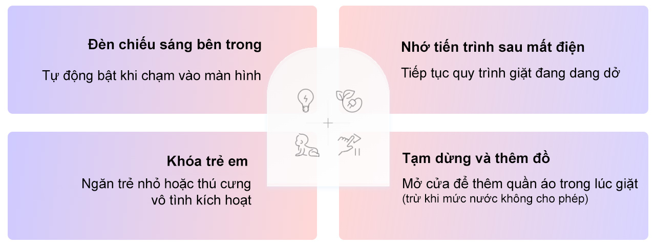 mivietnam0may giat say roborock zeo mini 07
