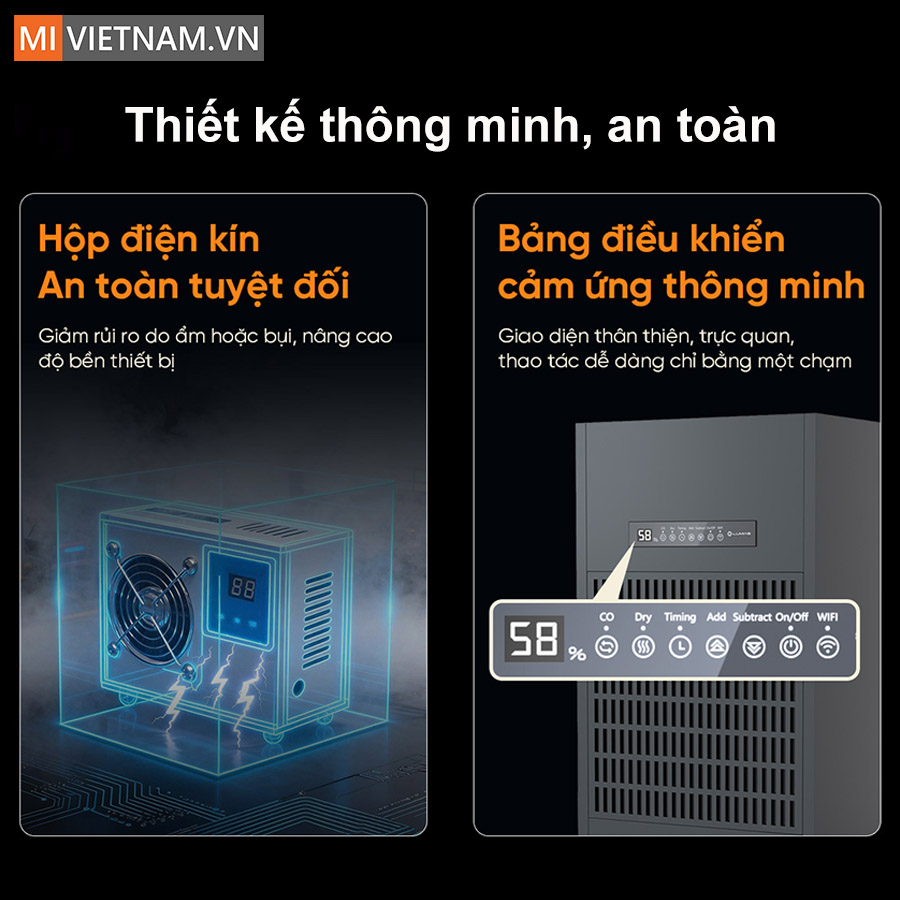 M&aacute;y h&uacute;t ẩm c&ocirc;ng nghiệp Lumias LID-S250