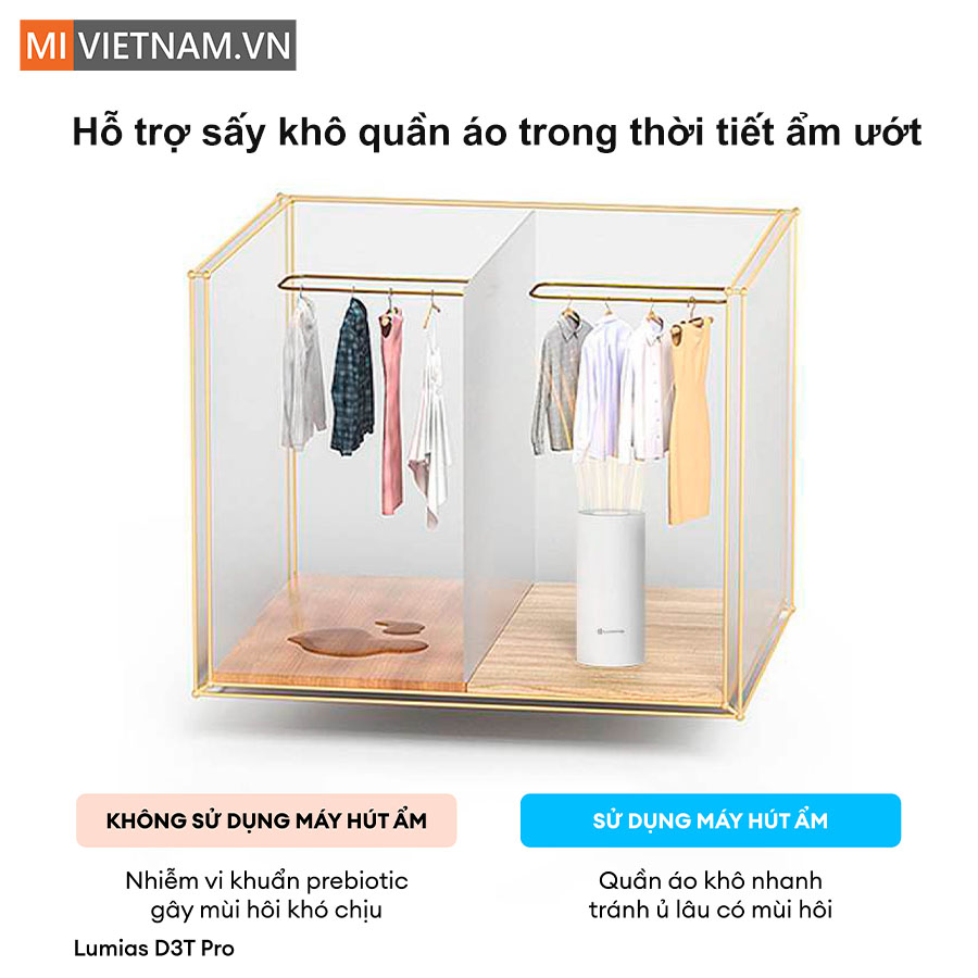 Hỗ trợ l&agrave;m kh&ocirc; quần &aacute;o hiệu quả